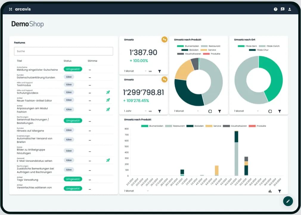 Backoffice Dashboard Illustration